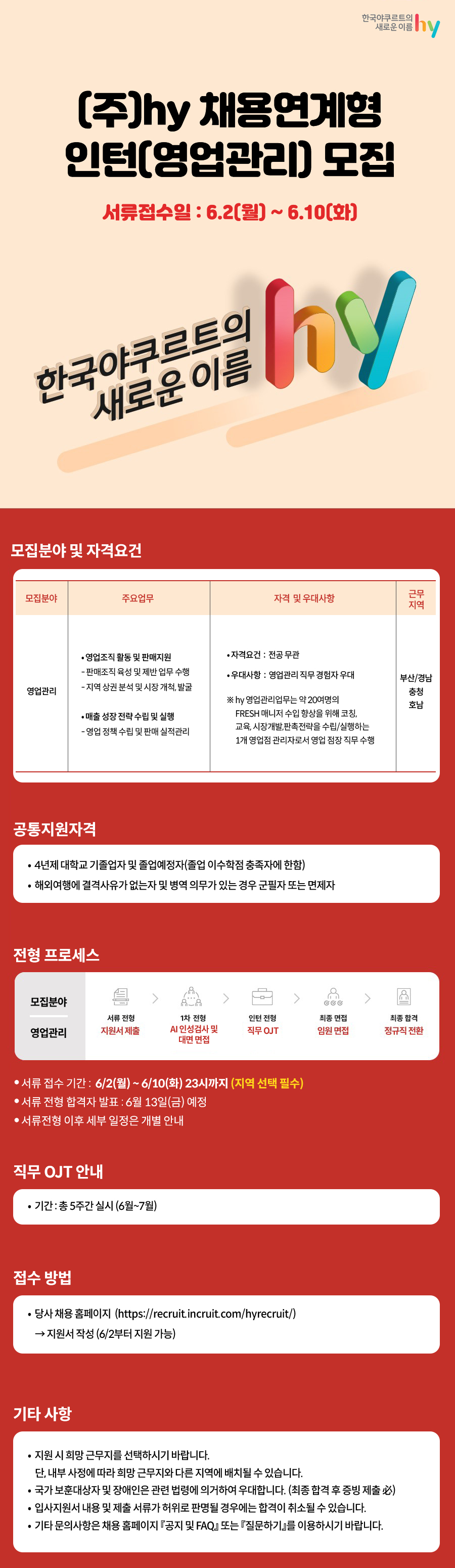 Contents image